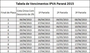 Tabela-de-Vencimentos-IPVA-Paraná-2015