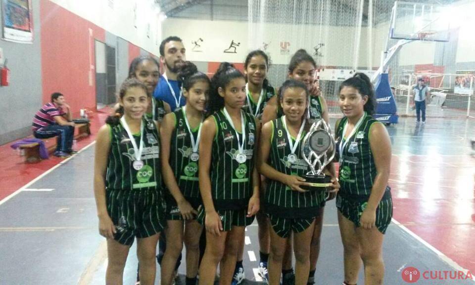 Basquete iguaçuense conquista títulos na categoria de base