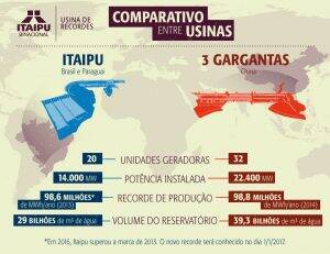 infografico_02_780x600