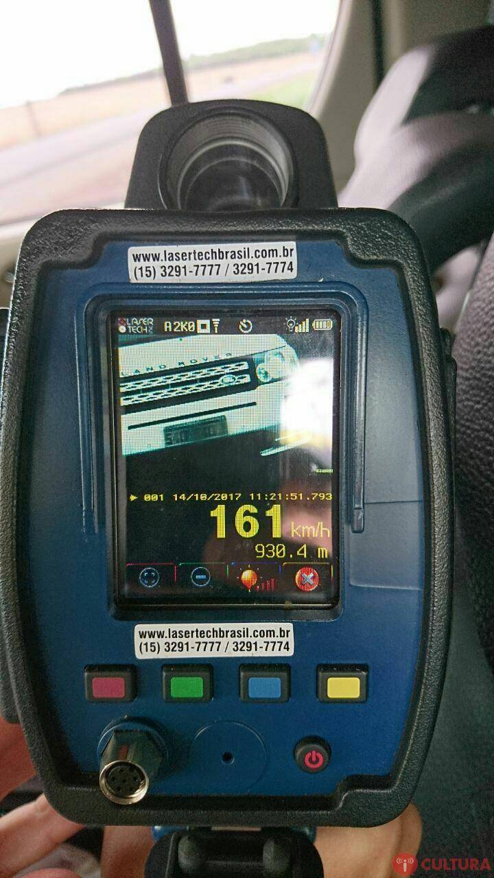 PRF flagra o mesmo motorista no radar pela manhã e no bafômetro à tarde