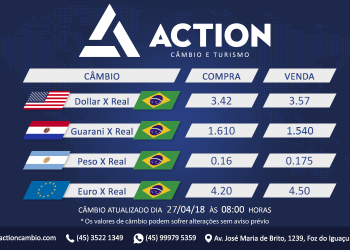Veja a cotação do dólar nesta sexta-feira