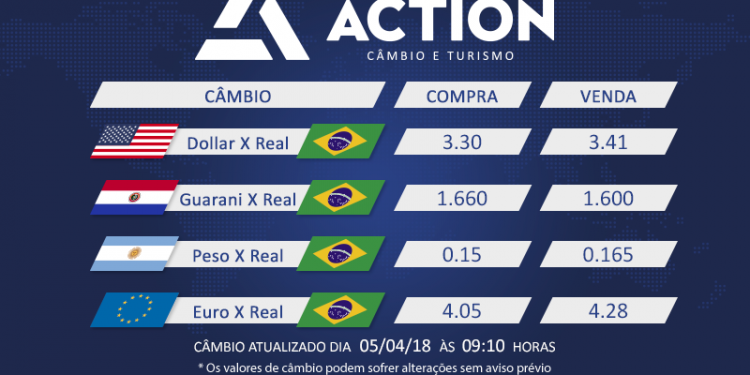 Dólar vendido a R$ 3.41 na fronteira