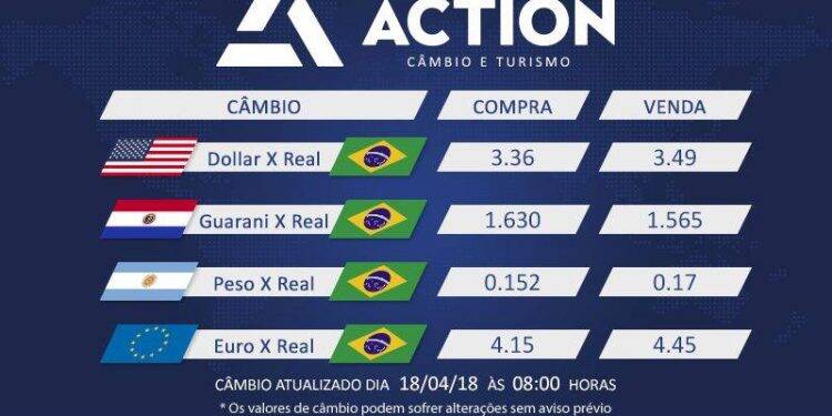 Dólar é vendido a R$ 3.49