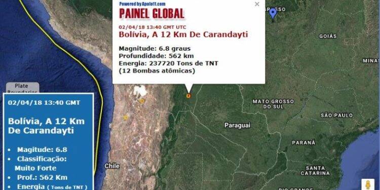Rede sismográfica da Itaipu registra terremoto da Bolívia
