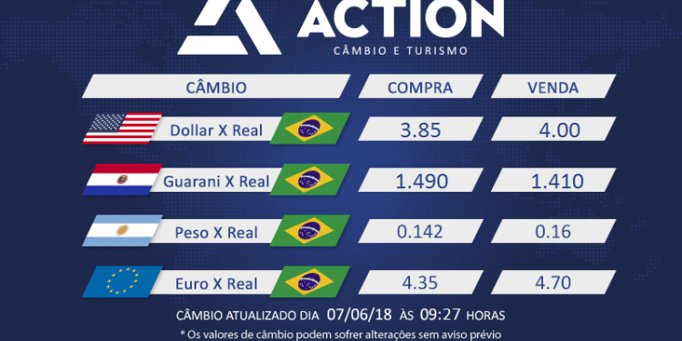Dólar bate os R$ 4 para venda. Veja cotação de outras moedas na fronteira