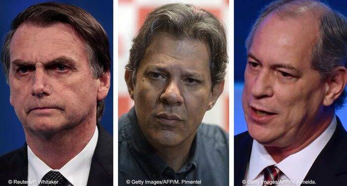Ibope: Bolsonaro, 28%; Haddad, 19%; Ciro, 11%; Alckmin, 7%; Marina, 6%