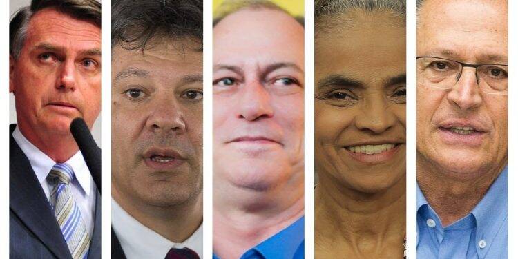 Datafolha: Bolsonaro, 26%; Ciro, 13%; Haddad, 13%; Alckmin, 9%; Marina, 8%