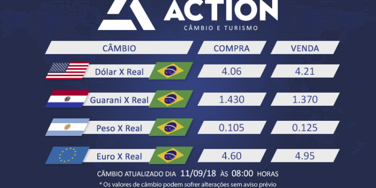 Dólar é vendido a R$ 4.21 na fronteira nesta terça-feira