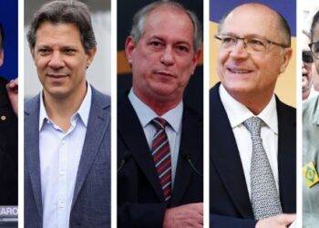 Datafolha: Bolsonaro, 28%; Haddad, 16%; Ciro, 13%; Alckmin, 9%; Marina, 7%