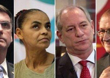 Ibope: Bolsonaro, 22%; Marina, 12%; Ciro, 12%; Alckmin, 9%; Haddad, 6%