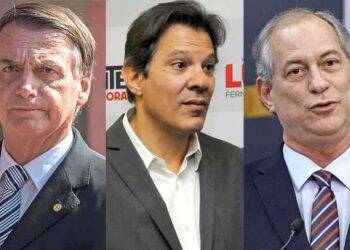 Datafolha: Bolsonaro tem 32%; Haddad 21%, Ciro 11%