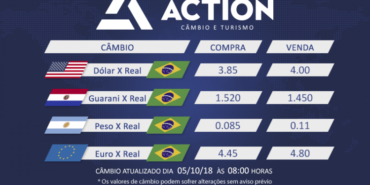 Dólar é vendido a R$ 4 na fronteira