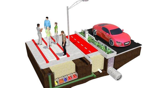 Vila A receberá projeto piloto de sustentabilidade