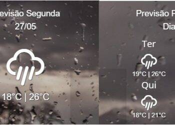 Semana será menos fria e mais chuvosa na fronteira