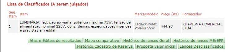 Prefeitura de Foz vai pagar quase 300% mais caro por lâmpadas de LED do que Curitiba