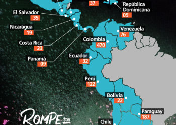 Processos de seleção internacional da UNILA recebem 1.709 inscrições de 26 países