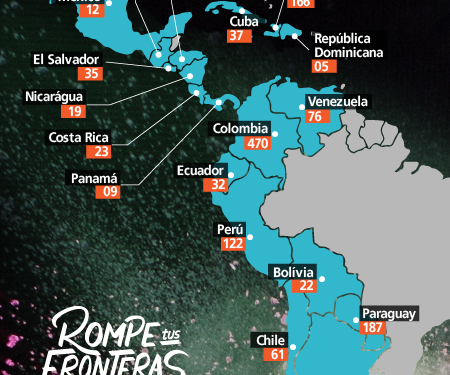 Processos de seleção internacional da UNILA recebem 1.709 inscrições de 26 países