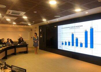 Quase 30% dos empregados de Itaipu em Curitiba já moram em Foz do Iguaçu