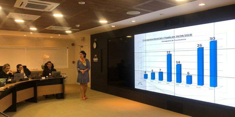 Quase 30% dos empregados de Itaipu em Curitiba já moram em Foz do Iguaçu