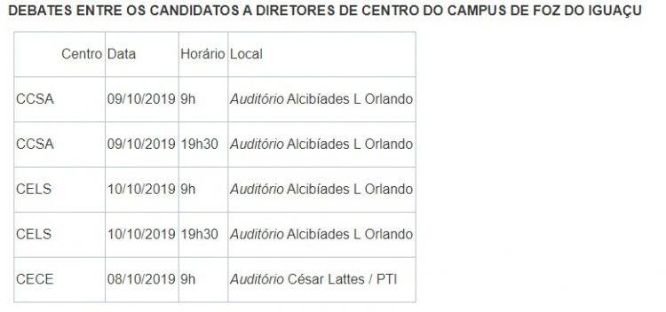 Unioeste divulga calendário de debates das eleições 2019