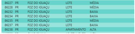 Sete imóveis de Foz do Iguaçu confiscados do tráfico serão leiloados