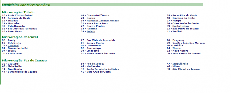 A força do Oeste Paranaense