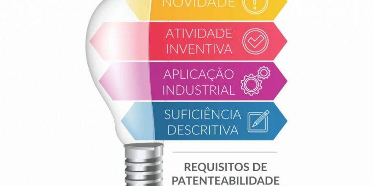 Como patentear uma invenção?