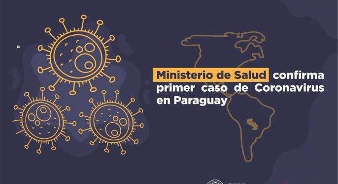 Paraguai confirma primeiro caso de coronavírus