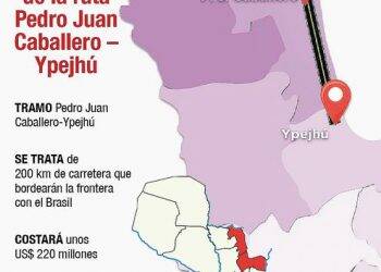 Paraguai irá construir estrada de 200 km na fronteira com o Brasil