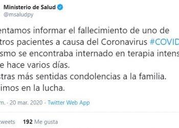 Ministério de Saúde do Paraguai confirma primeira morte por coronavírus
