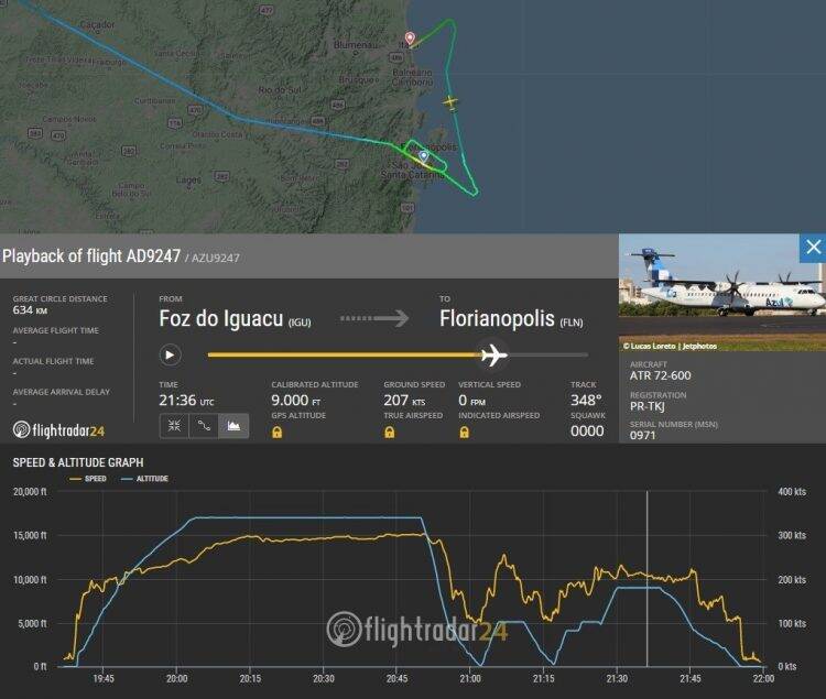 Avião que saiu de Foz tenta pouso com fortes ventos e vídeo viraliza