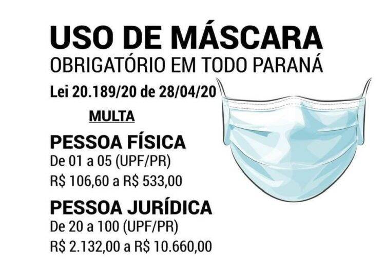 Guarda Municipal NÃO está aplicando multas em motoristas sem máscaras