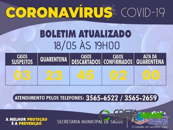 Paciente de São Miguel com Covid-19 é transferido para o Hospital Municipal
