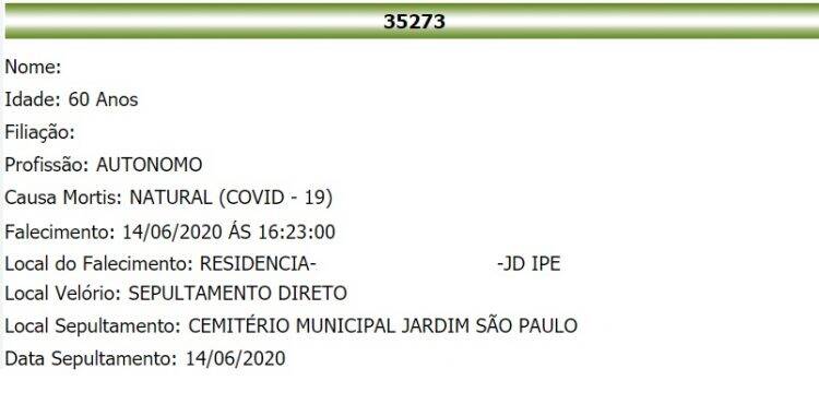 Obituário registra quarto óbito por Covid-19 em Foz