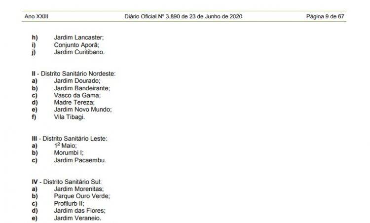 Medidas restritivas na região norte surtem efeito e muda mapa de calor