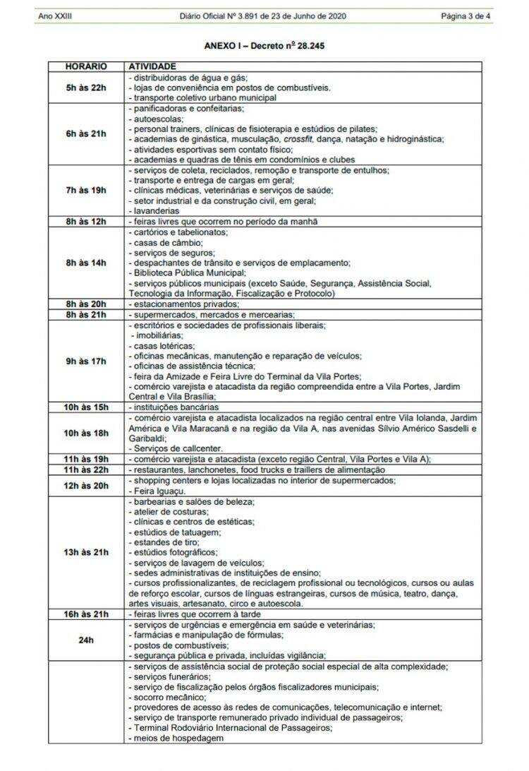 Novos horários de atendimento do comércio passam a valer nesta segunda, 29, em Foz