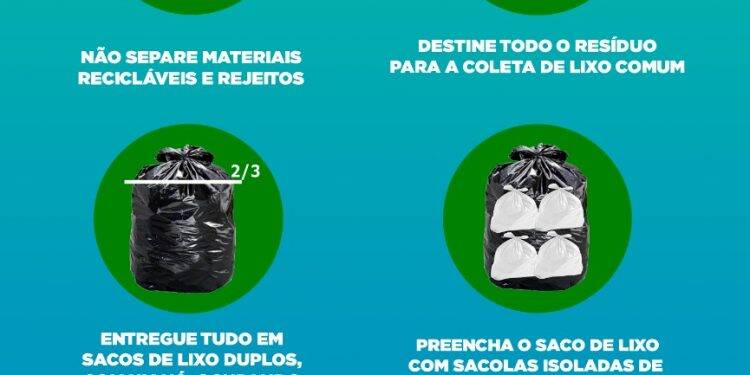 COVID-19: Meio Ambiente reforça orientação sobre descarte de resíduos durante a pandemia
