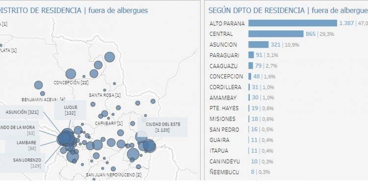 Paraguai chega aos 4 mil casos confirmados de Covid-19
