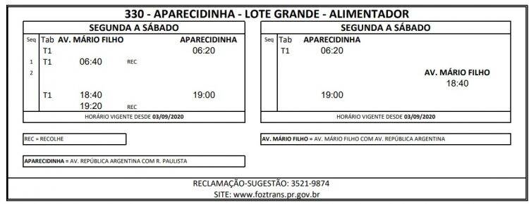Veja a nova tabela de horário do transporte coletivo que passa a valer na quinta, 03