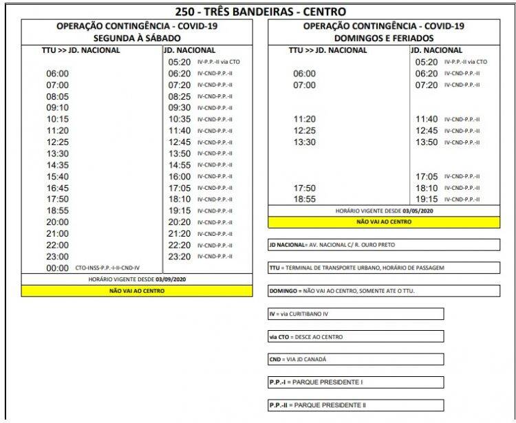 Veja a nova tabela de horário do transporte coletivo que passa a valer na quinta, 03