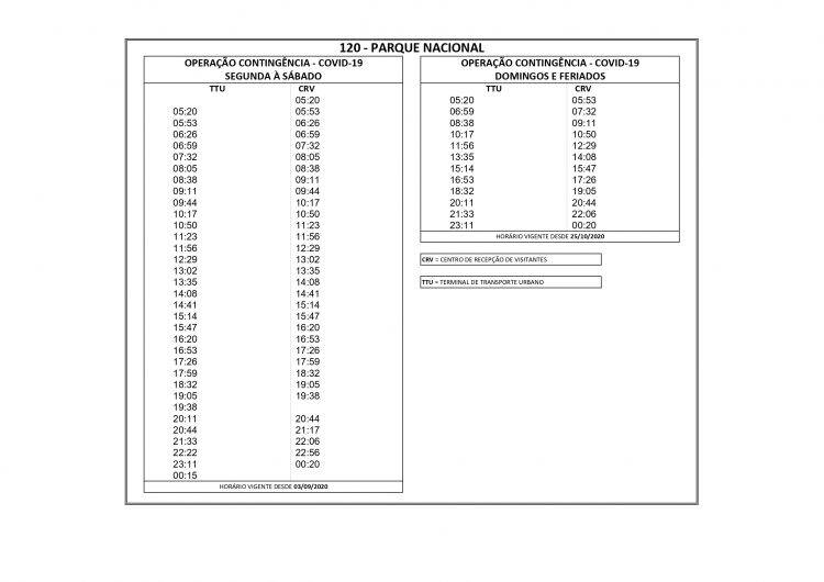 Transporte coletivo amplia horários de circulação aos domingos e feriados