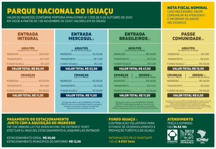 Parque Nacional do Iguaçu terá reajuste no ingresso dia 1º de novembro