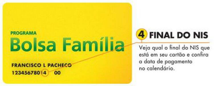 Beneficiários do Bolsa Família recebem 2ª parcela de auxílio residual