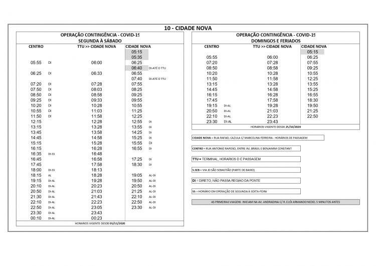 Transporte Coletivo retoma mais três linhas paralisadas antes da pandemia
