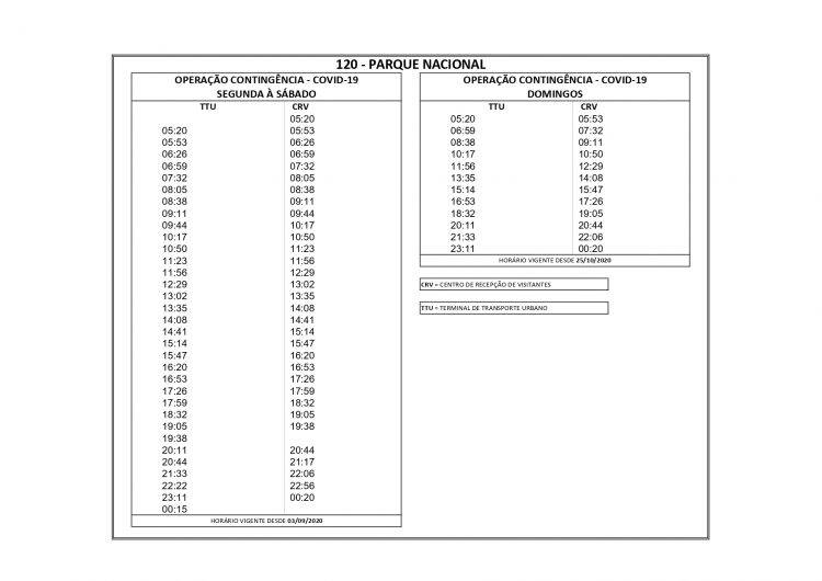 Transporte Coletivo retoma mais três linhas paralisadas antes da pandemia