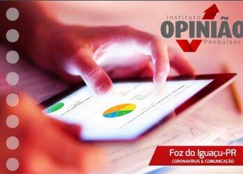 Em Foz, 23,7% dizem que não pretendem se vacinar contra a Covid-19