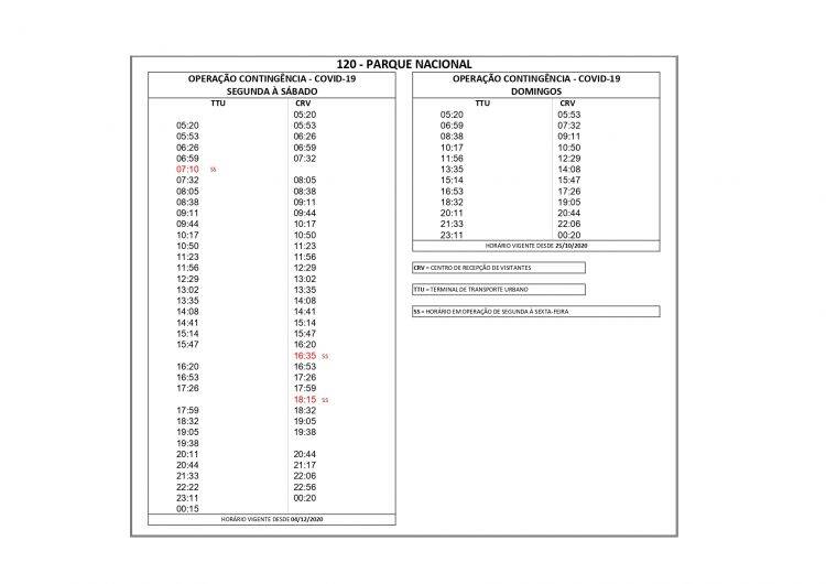 Transporte Coletivo terá 15 novos horários a partir desta sexta-feira, 04