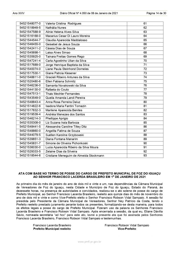 Veja a lista de professores convocados que foram aprovados no último concurso