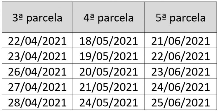 Fique atento: Paraná retoma pagamento do IPVA 2021 nesta quinta-feira, 22