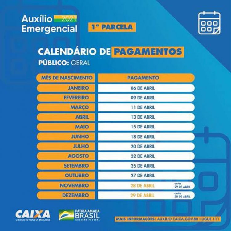 Caixa paga auxílio emergencial a nascidos em dezembro